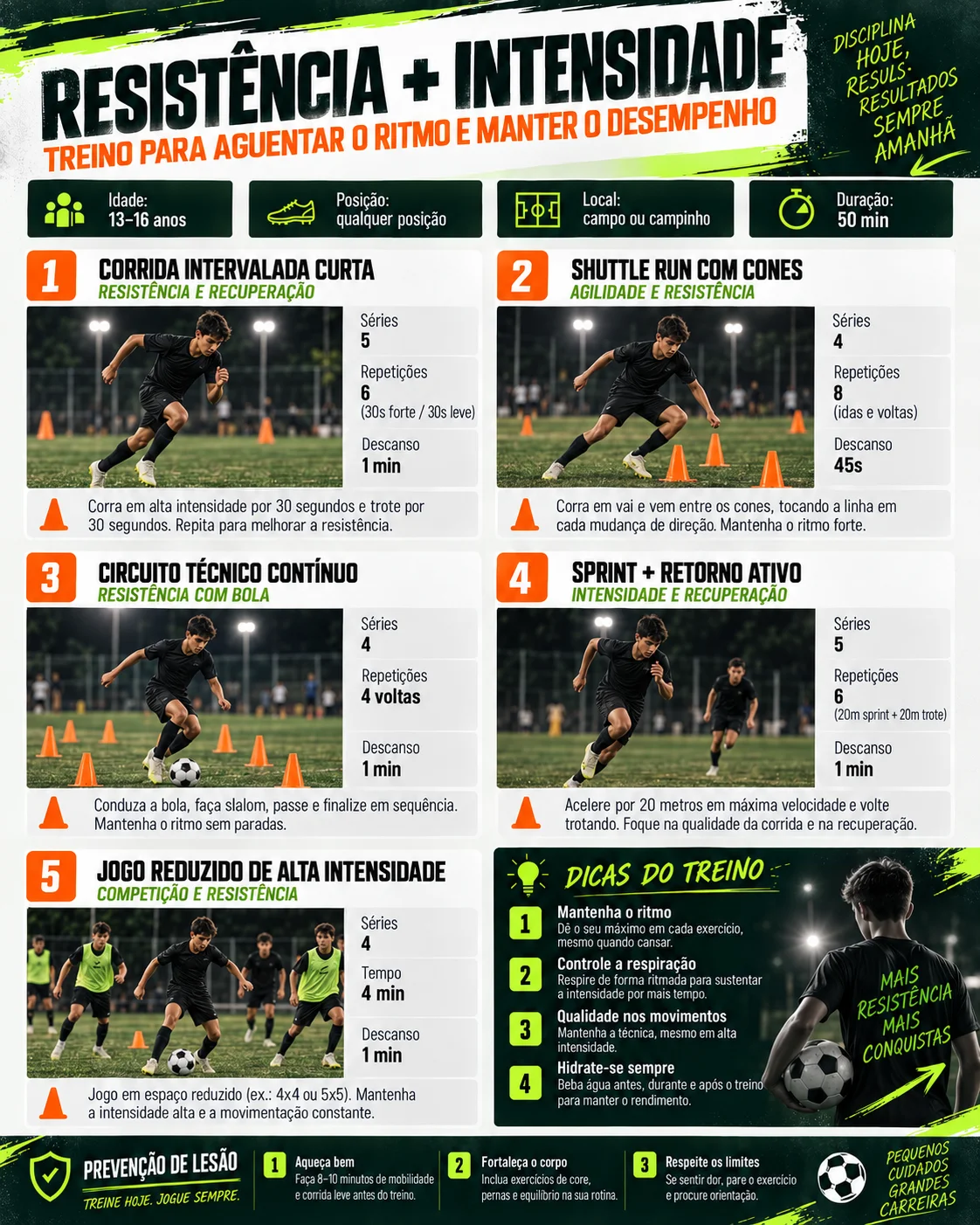 Exemplo 4 do material de treino