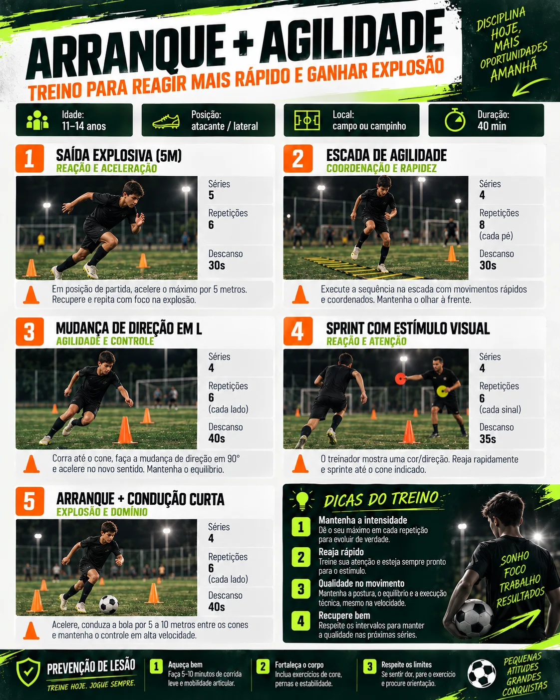 Exemplo 6 do material de treino
